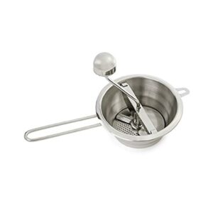 Food Mill Mini